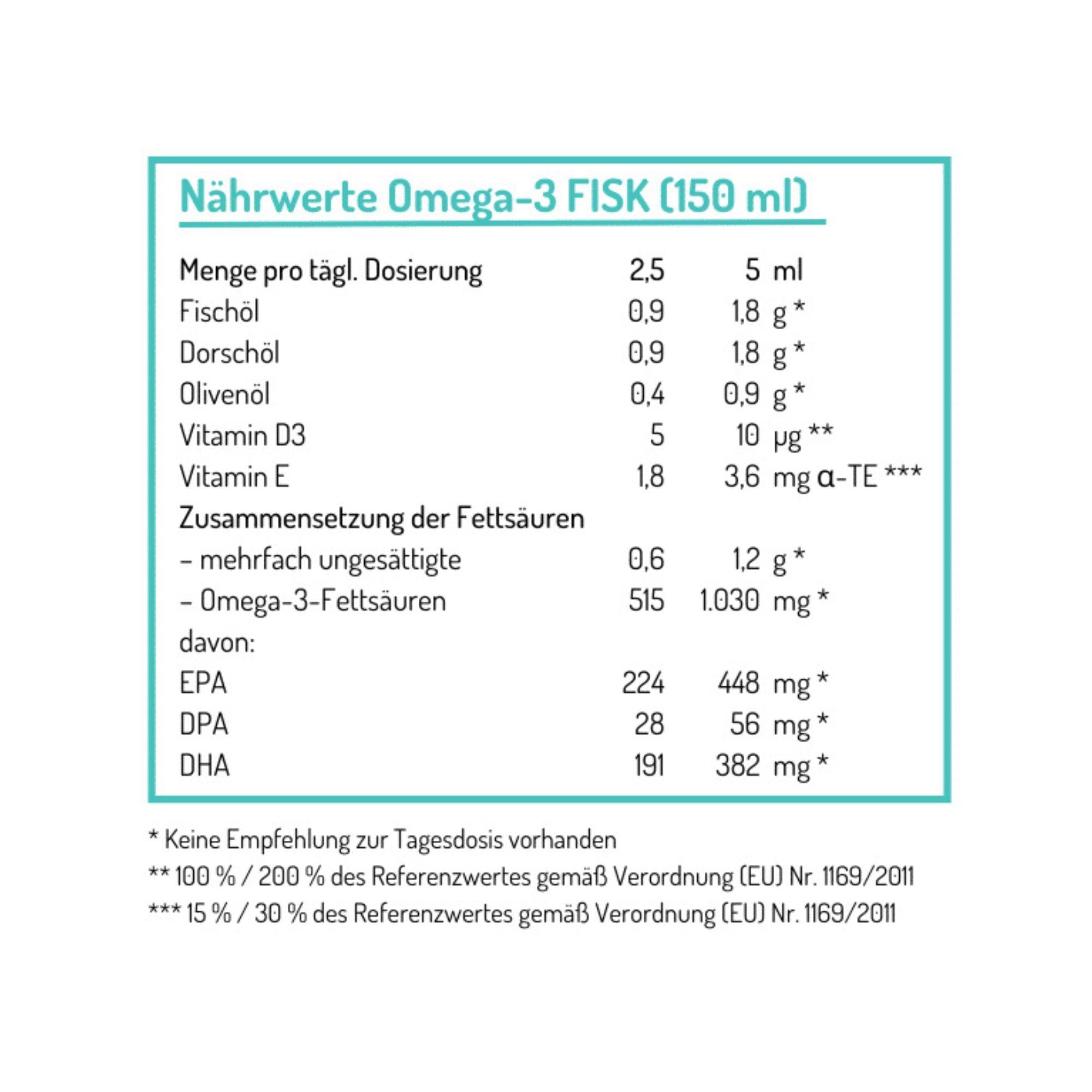 Norsan Omega-3 FISK 150ml