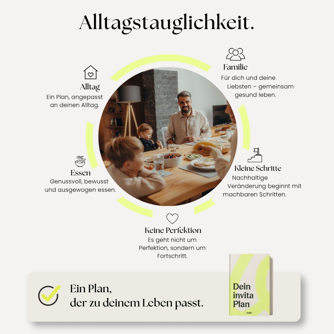 invita Plus@Home Gesundheitsplan