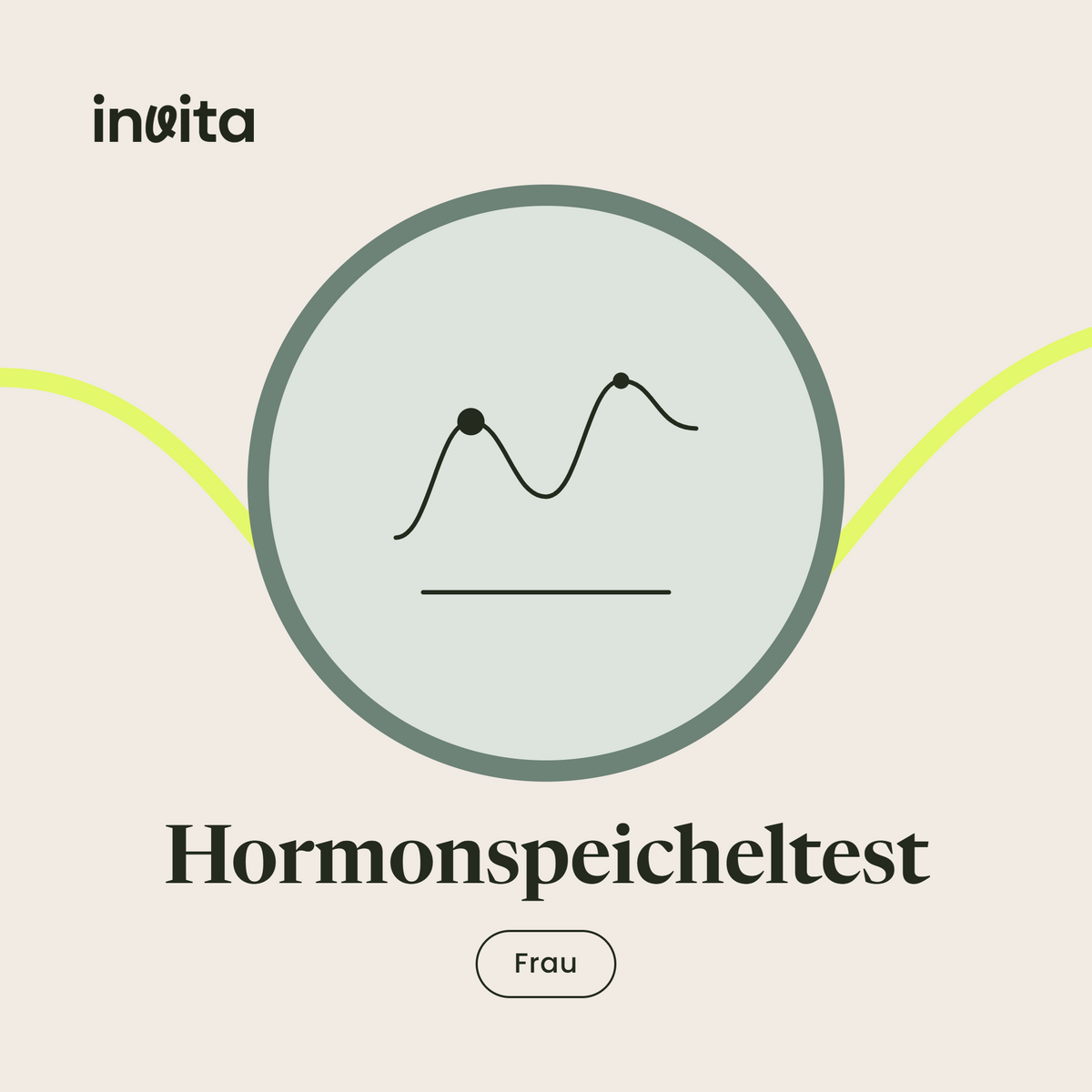 Hormonspeicheltest Frau | 5 Werte
